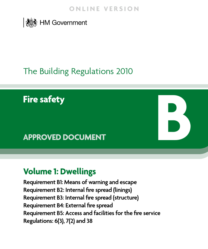 Fire door regulations may 2020